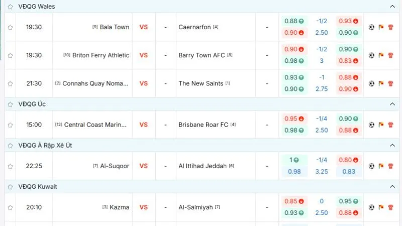 KQBD 24H cung cấp kèo chuẩn, minh bạch