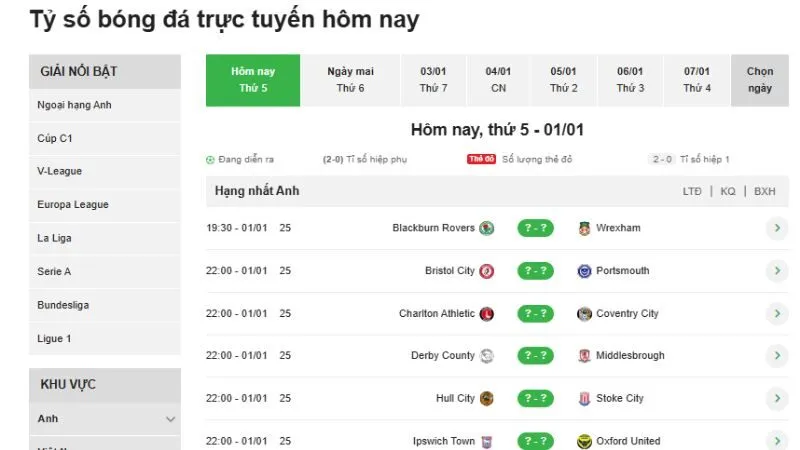 Cùng KQBD 24H theo dõi kết quả trực tiếp từ các giải đấu hàng đầu châu Âu